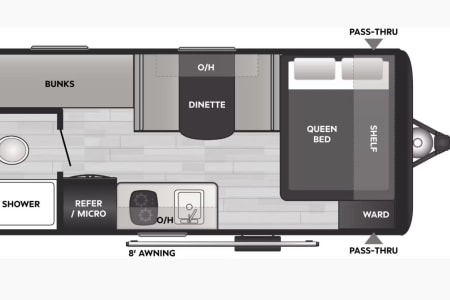 Oklahoma City OK 2025 Keystone RV Coleman