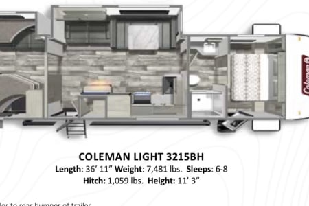 New Braunfels TX 3215BH