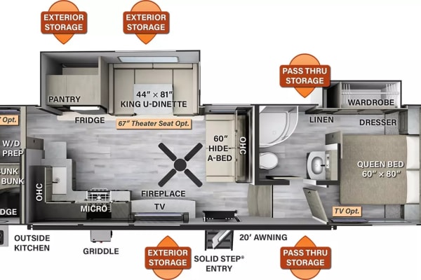 RV image
