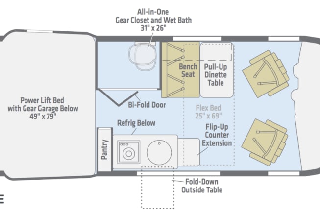 The Winnebago Revel All-in-One Gear Closet and Wet Bath… The Story