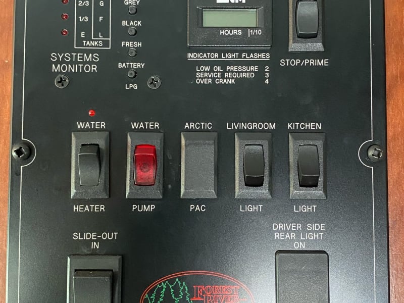 Control panel