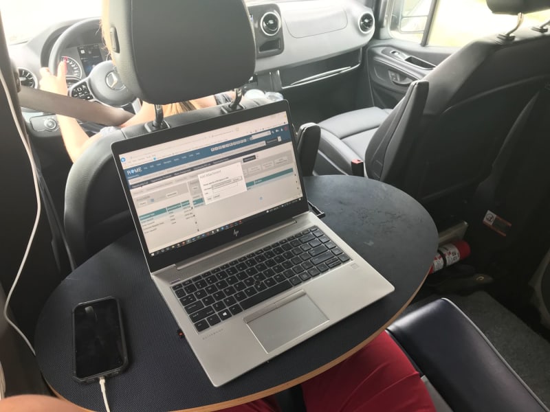 Remote working