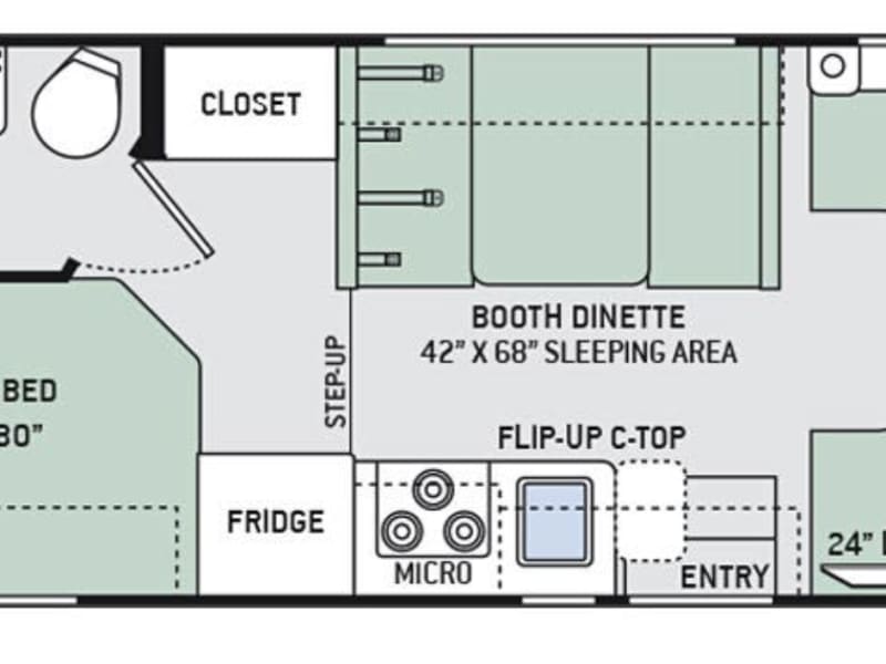 Dimensions and layout of the RV