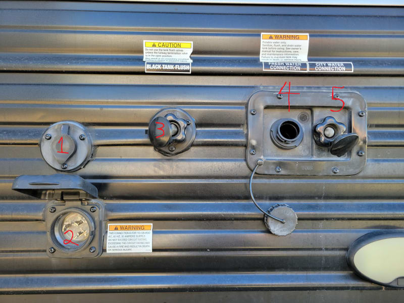 Utility hook-ups: 1 = Coaxial Cable connection, 2 = electrical connection, 3 = black tank flush, 4 = fresh water tank fill, 5 = city water connection
