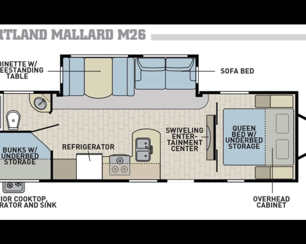 2018 Travel Trailer RV for Rent in Summerville, SC