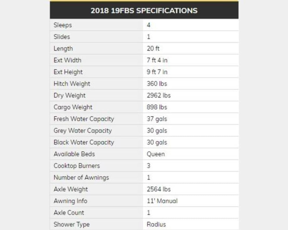 2018 Rockwood Geo Pro  by Forest River for rent in 97385