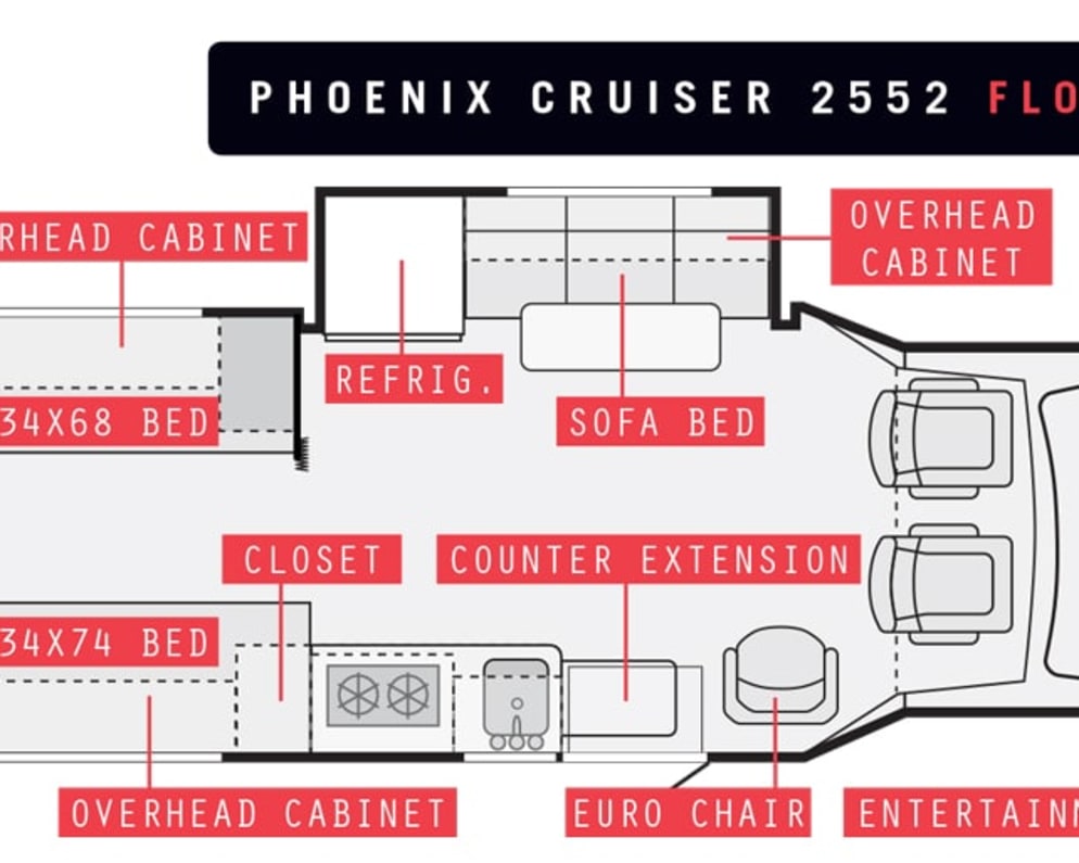 2011 Cruiser 2552  by Phoenix USA for rent in 73703