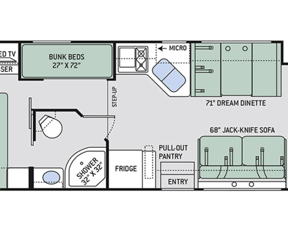 2019 Thor Motor Coach Chateau available for rent in Damascus Oregon