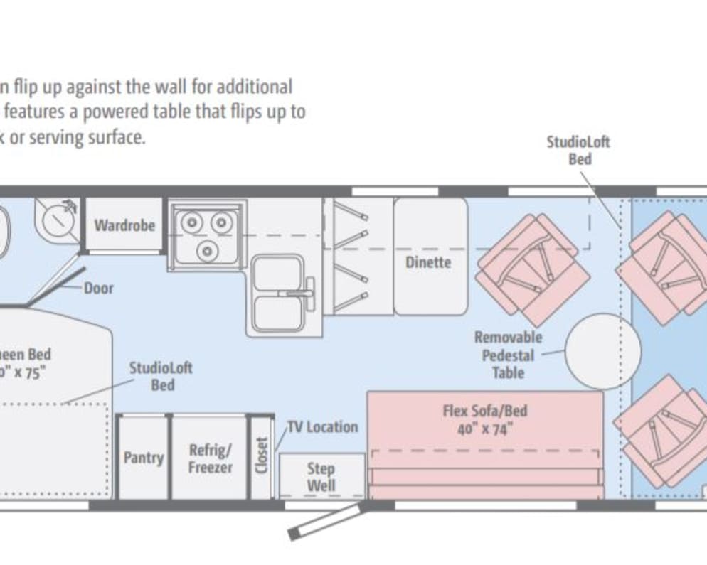 2015 Winnebago Brave Class A for rent in San Diego California