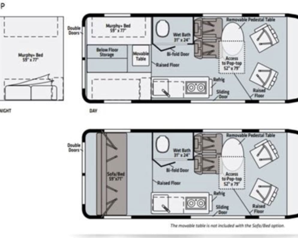 2022 Winnebago Solis Class B for rent in Fresno California