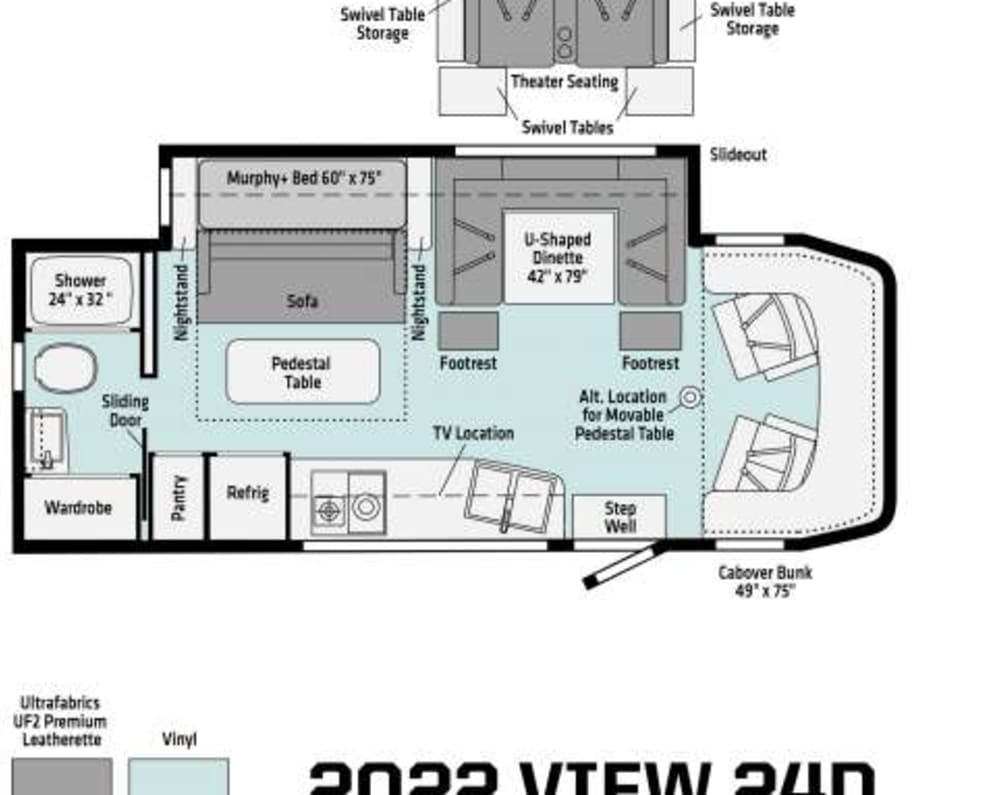 2025 Winnebago View