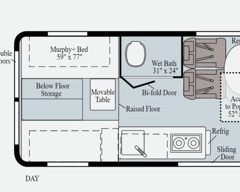 2021 Solis  by Winnebago for rent in 89147