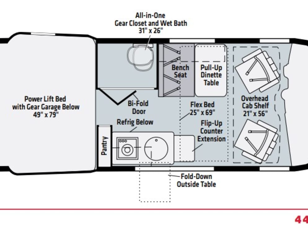 2020 Winnebago Revel available for rent in Denver Colorado