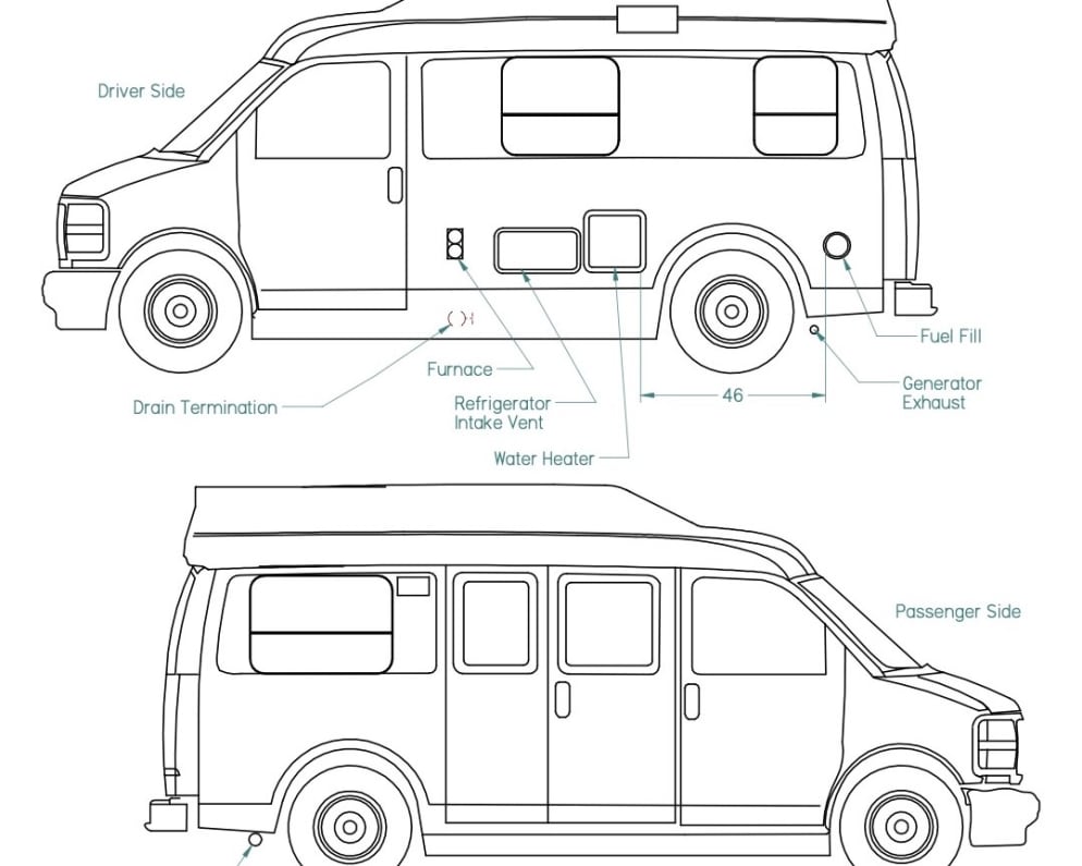 Class B RV for Rent in Elma, Washington