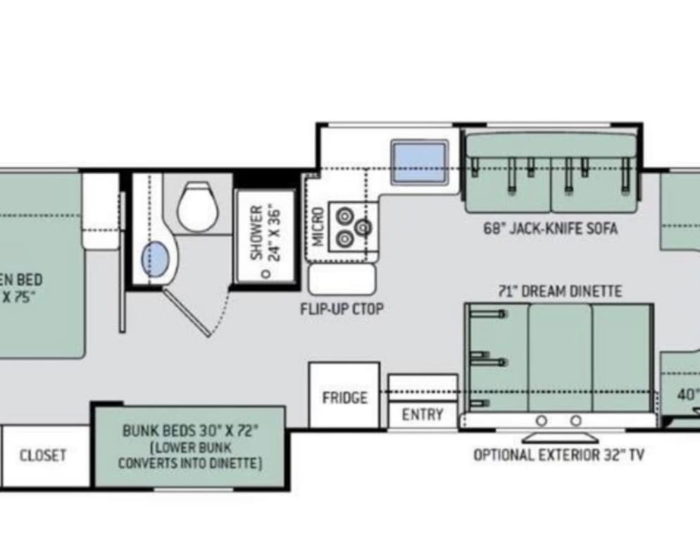 2017 Thor Chateau available for rent in Plain City Ohio
