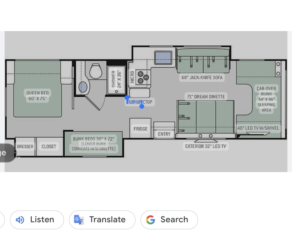 2018 Class C RV for Rent in Trafalgar, Indiana