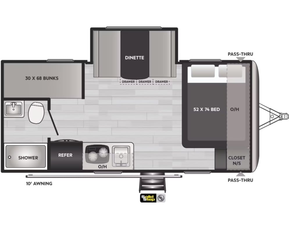 2019 Keystone RV Summerland Mini