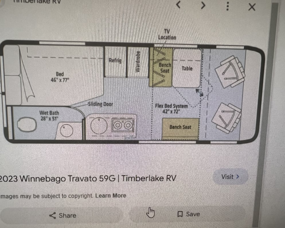 2020 Winnebago Travato available for rent in Marietta Georgia