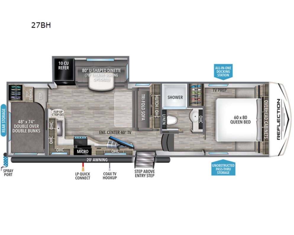 2024 Fifth Wheel RV for Rent in Fessenden, North Dakota