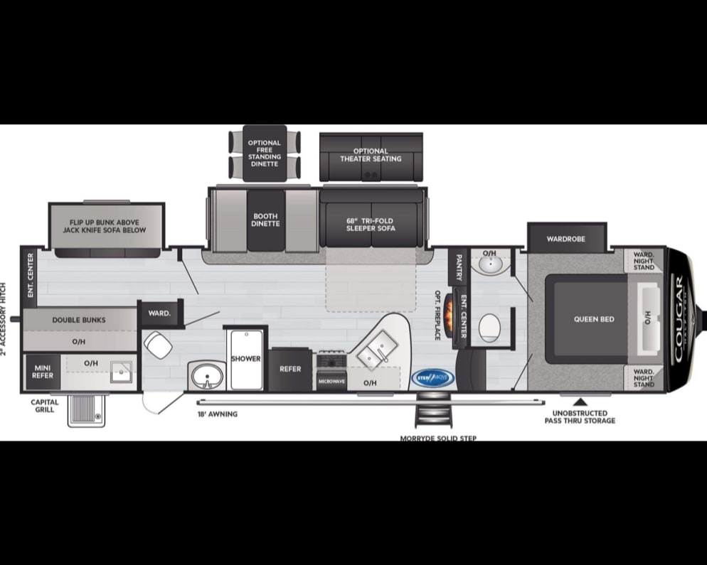 2021 Keystone RV Cougar