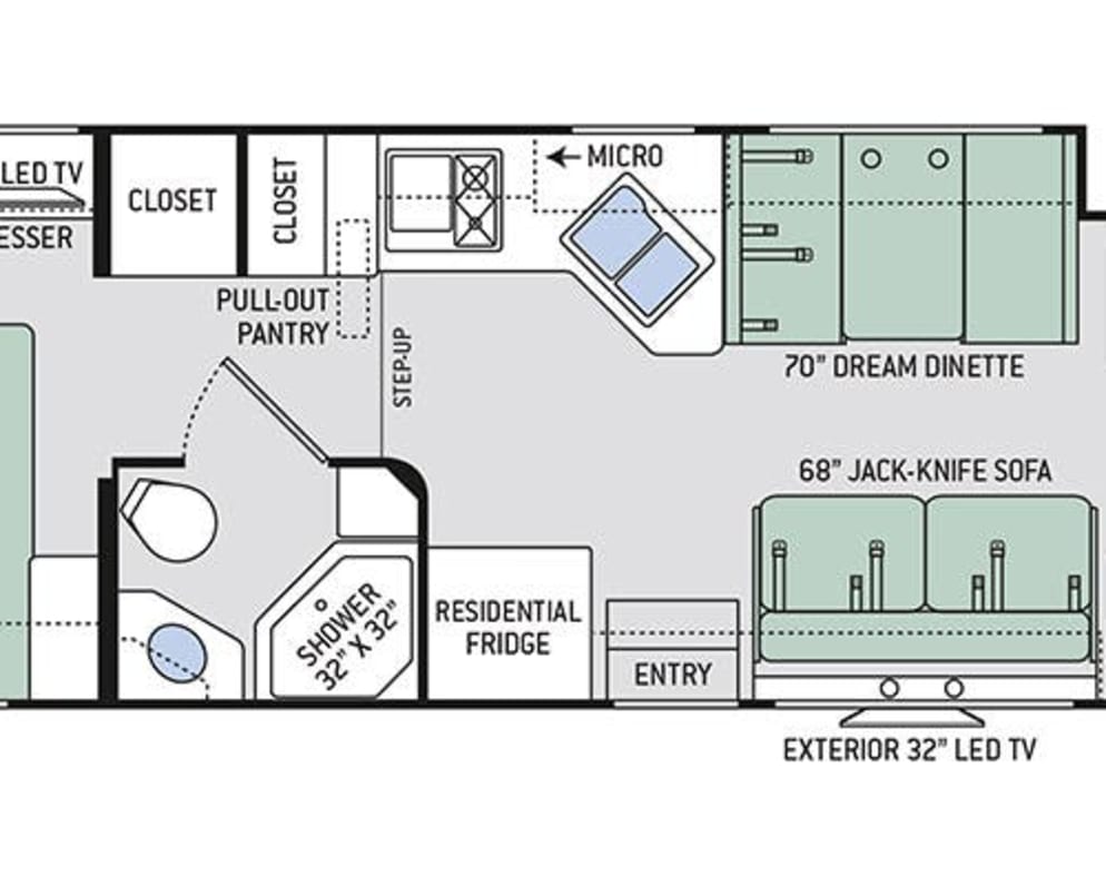 2018 Thor Quantum Class C for rent in Chino California