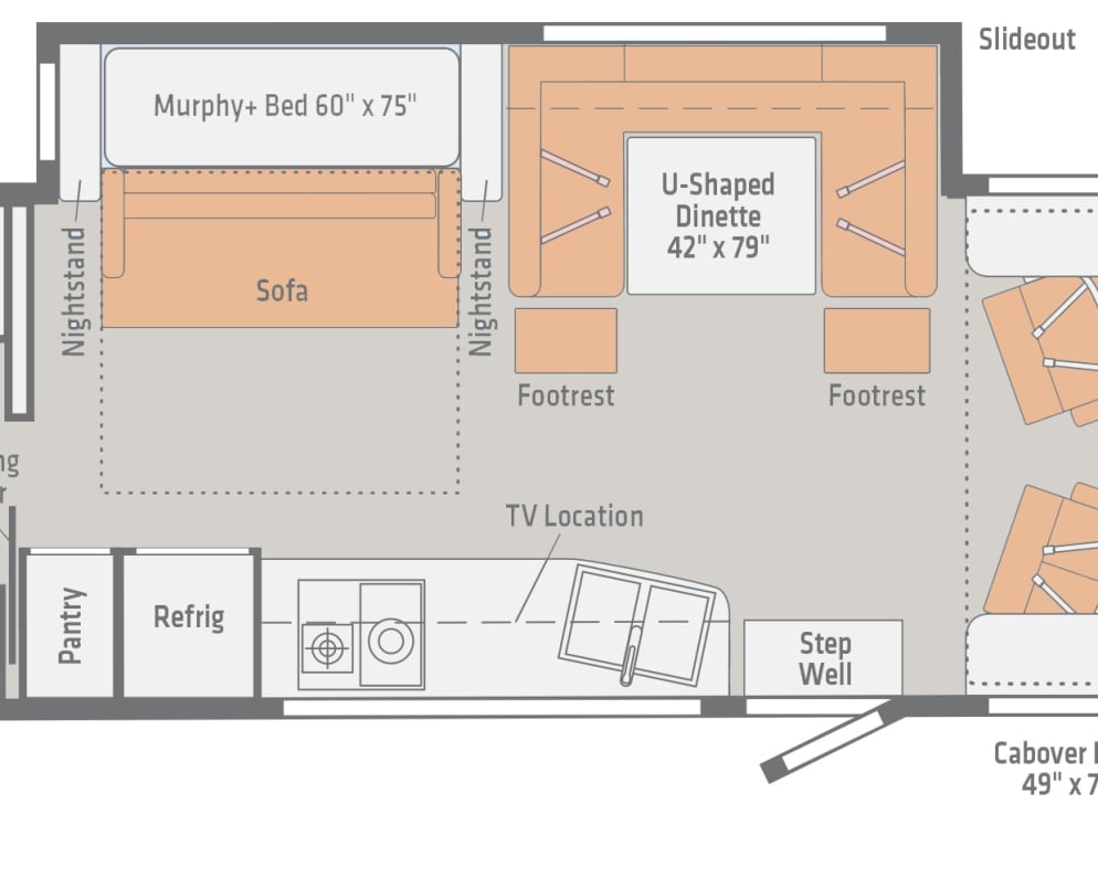 2022 Winnebago Navion Class C for rent in Los Angeles California