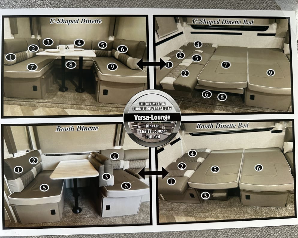 2021 Forest River Wildwood Travel Trailer for rent in Tyler Texas