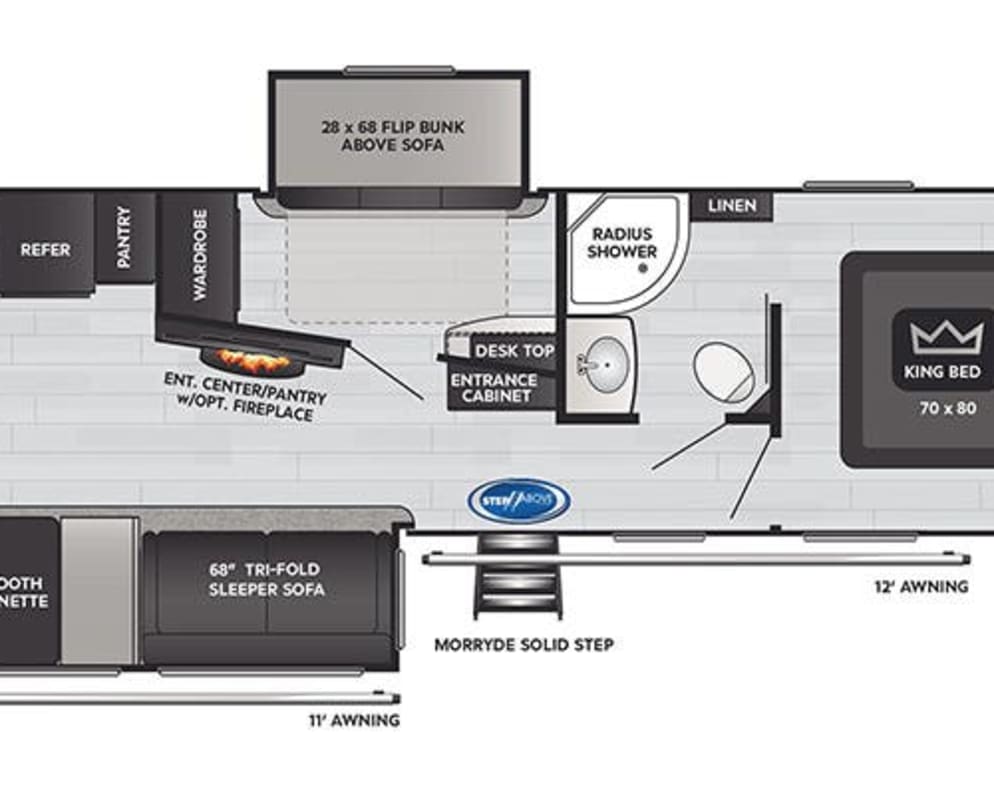 2021 Keystone RV Cougar