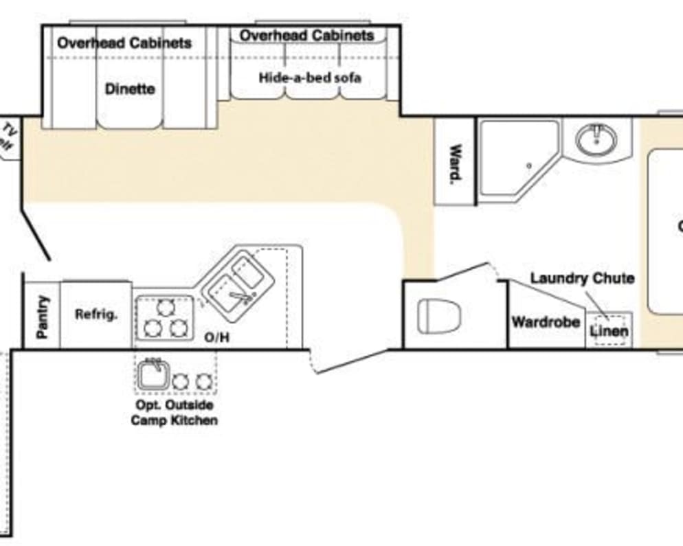2007 Keystone RV Outback Sydney Fifth Wheel for rent in Salem Oregon