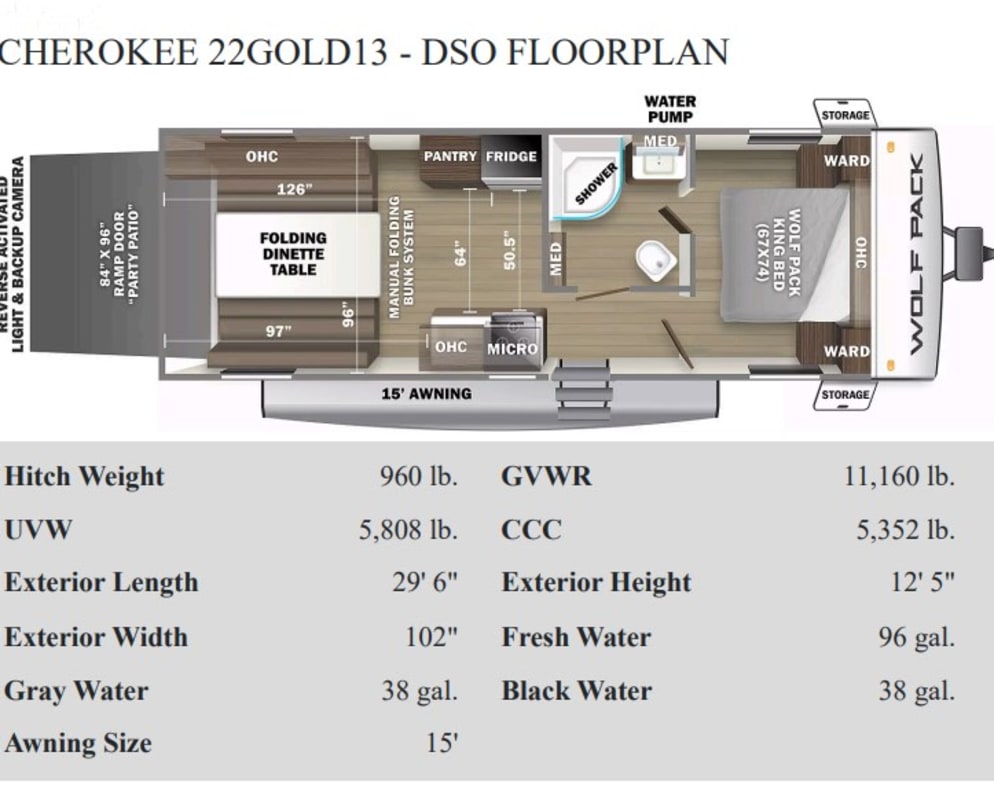 2021 Forest River Cherokee Wolf Pack Toy Hauler for rent in Gibsonia Pennsylvania