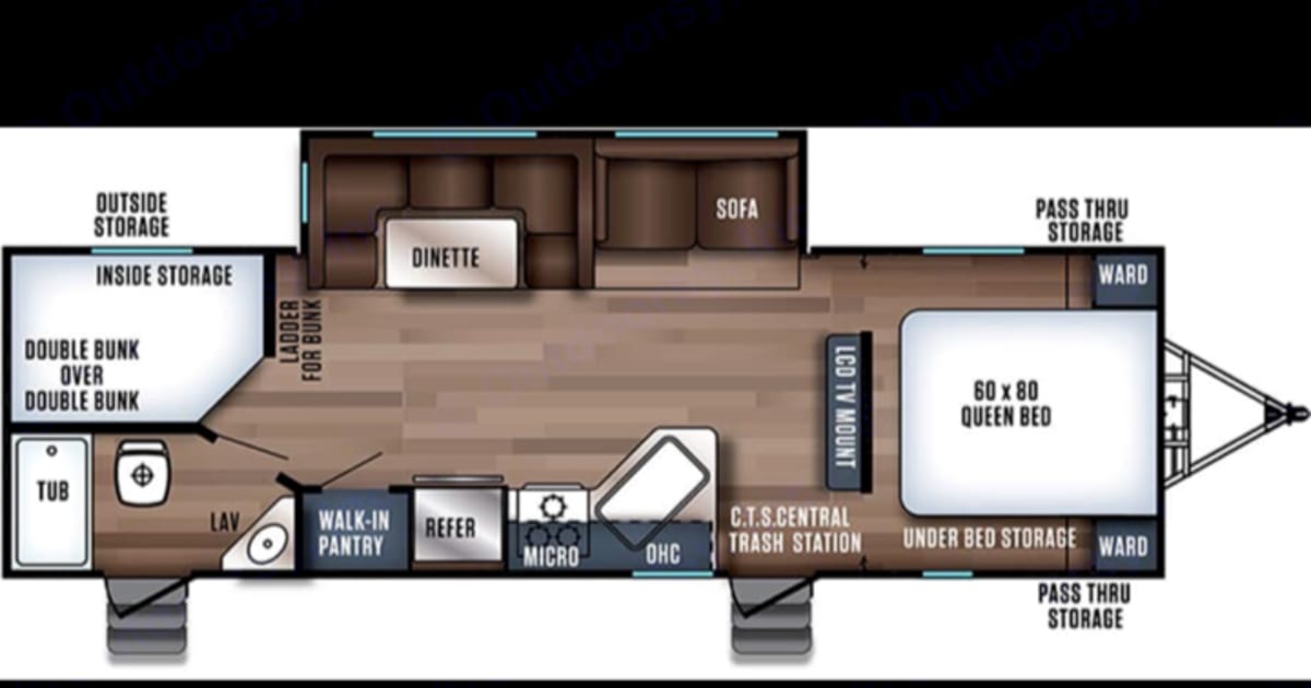 2018 Forest River Other Travel trailer Rental in cloverdale, OR Outdoorsy