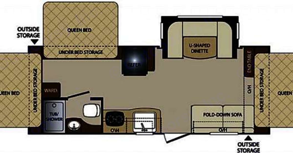 2019 Jayco Jay Feather Travel trailer Rental in Sheboygan, WI Outdoorsy