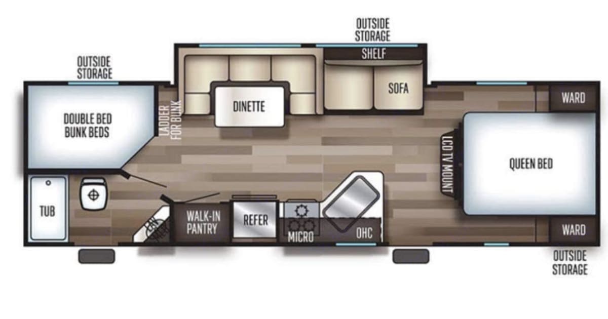2019 Forest River Cherokee Grey Wolf Travel trailer Rental in Coalinga