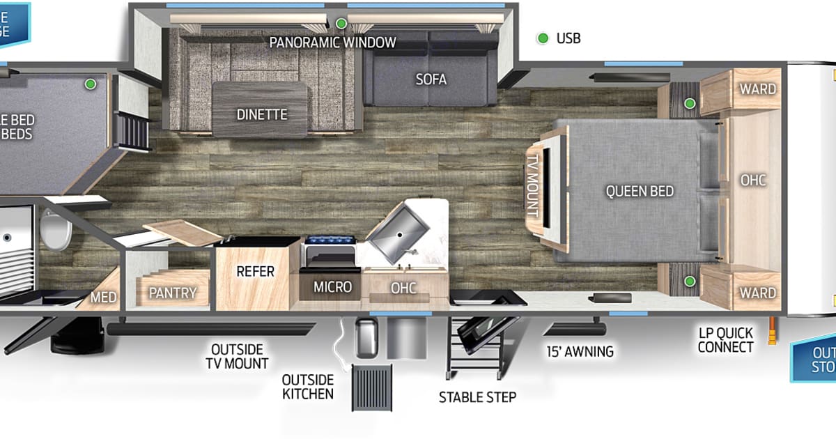 2021 Forest River Cherokee Grey Wolf Travel trailer Rental in Lumberton