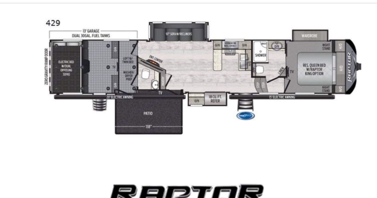 2020 Keystone Raptor Fifthwheel Rental in Fayetteville, NC Outdoorsy