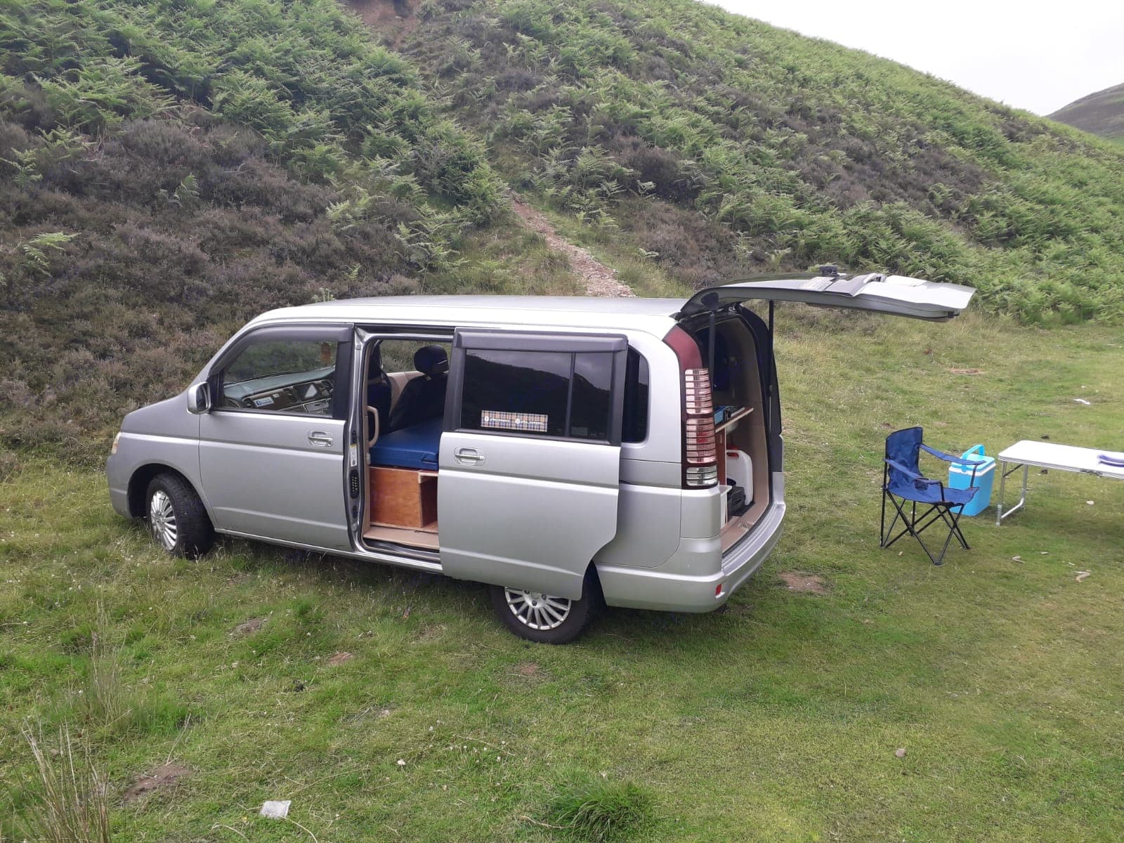Honda stepwagon 2022