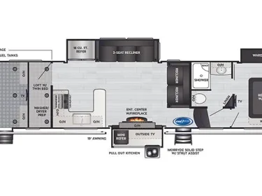 2022 Keystone Raptor Toy hauler rental in Conway, SC