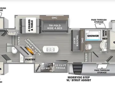 2022 Forest River Sandpiper Fifth-wheel rental in Godley, TX