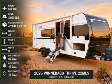 2026 Winnebago Thrive Travel trailer rental in Las Vegas, NV