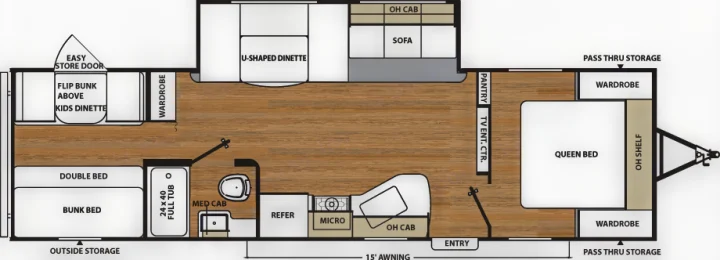 Spacious floor plan accommodates 10.. Coachmen Catalina SBX 2018