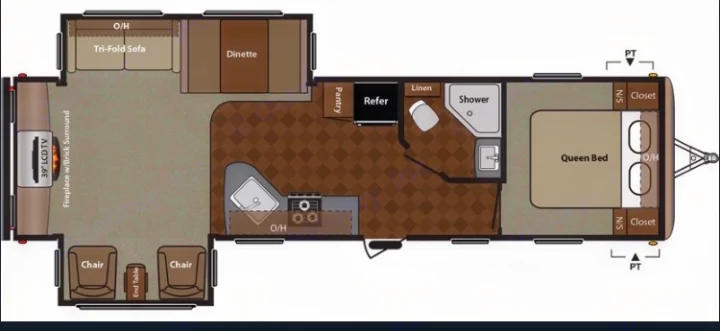 Keystone Springdale 2014