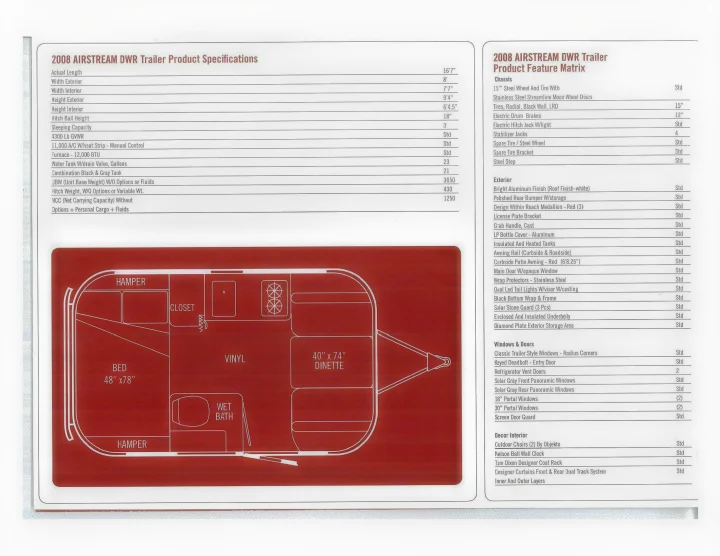 Airstream Design Within Reach 2008