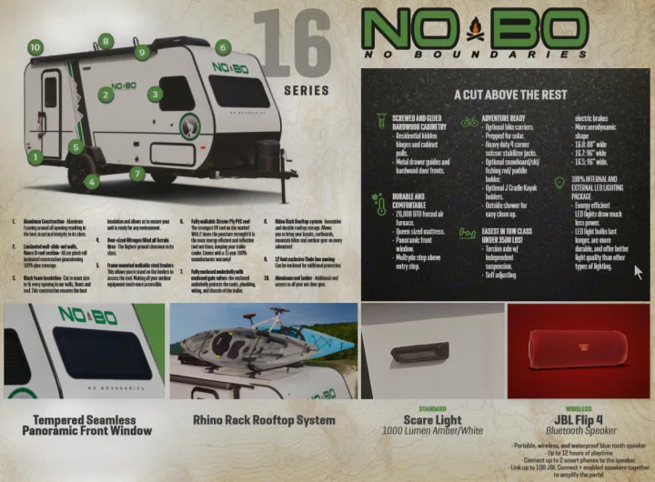 NO BO 16 Series travel trailer with panoramic window, Rhino Rack, and JBL speaker details, perfect for rv rental adventures.. Forest River Other 2019