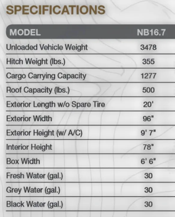 RV rental specs table for model NB16.7: detailed weights, dimensions, & tank capacities.. Forest River Other 2019