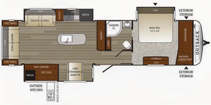 floor plan. Keystone Outback 2017