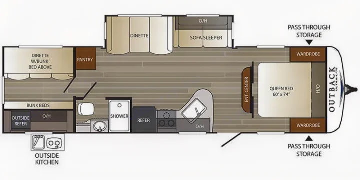 Outback travel trailer floor plan for RV rental. Features queen bed, bunks, dinette, kitchen, and bath layout. Ideal camper interior.. Keystone Outback 2019