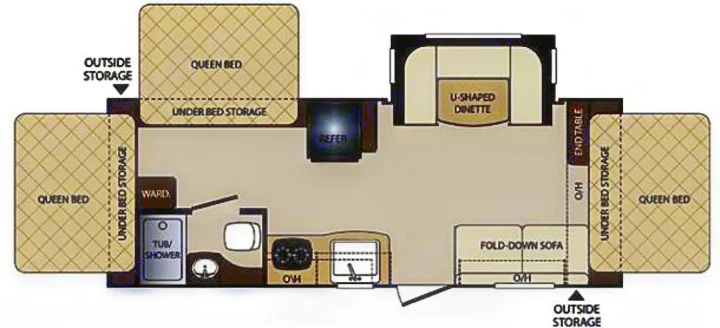 Detailed RV rental floor plan showing 3 queen beds, U-shaped dinette, fold-down sofa, and full bath layout.. Jayco Jay Feather 2019