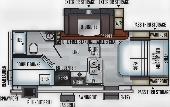 Optimal floorplan. Rockwood Minilite 5209s 2019