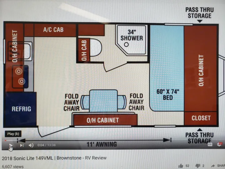 Venture Rv Sonic 2018