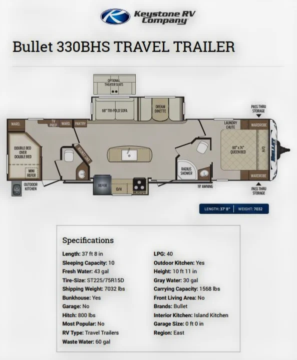 Open floor plan with two bedrooms and 1.5 baths. Keystone Bullet 2018